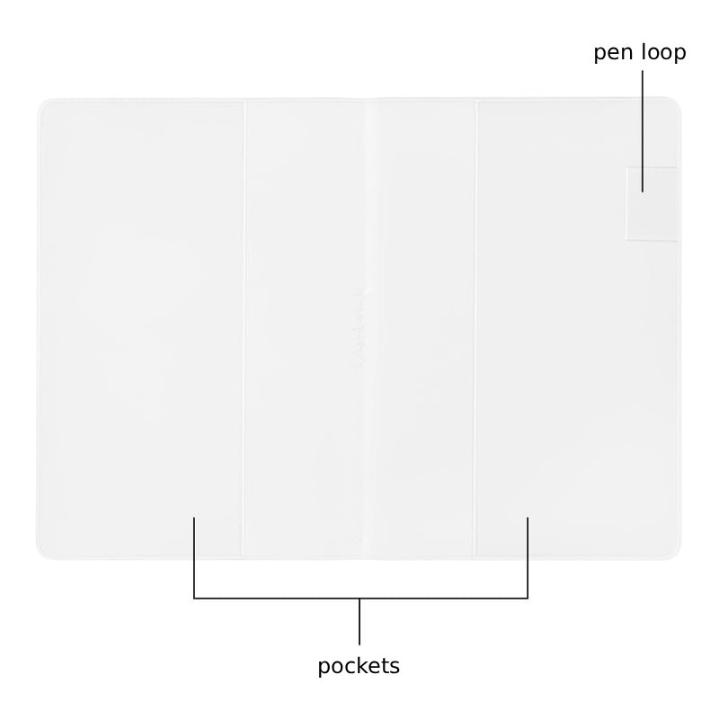 Notitieboek Cover Midori Yuru Log - B6 PVC Cover