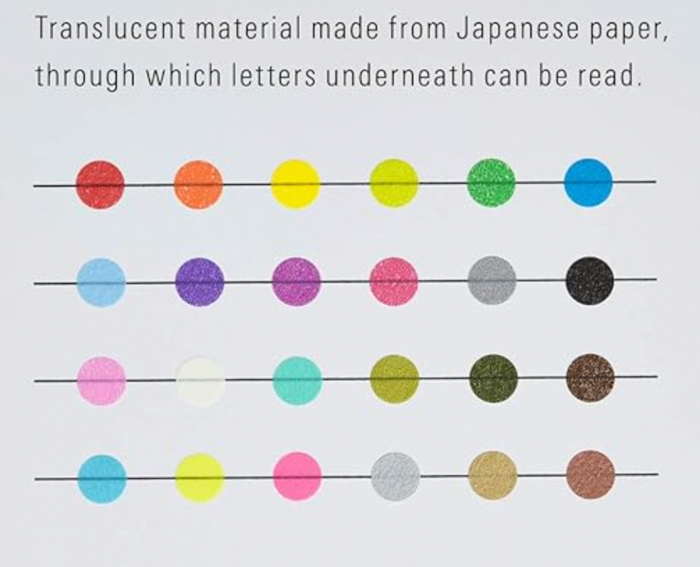 STÁLOGY Circular Masking Tape - 8mm Shuffle Ice Cream