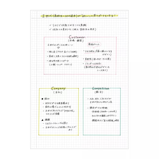 A6 notitieboek 5 mm Grid EDiT - Mark's Inc.