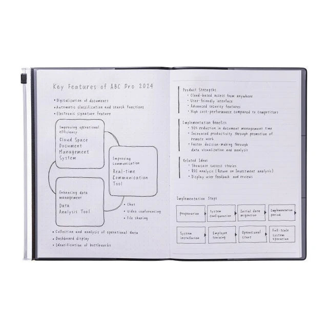 Storage.it Notebook - Dotted/Lined - Pink A5