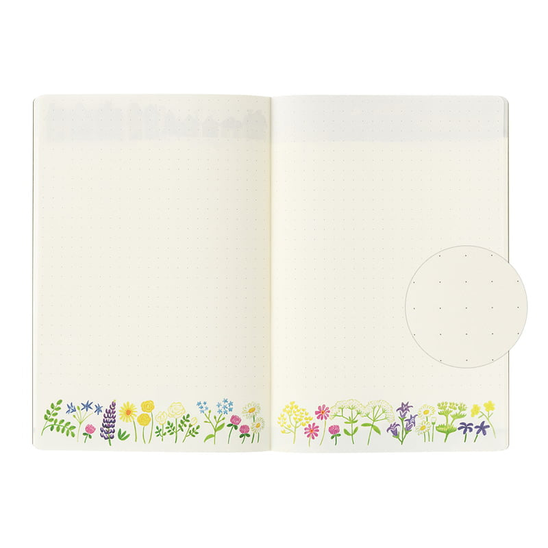 Notitieboek B6 Scandinavia - Midori Yuru Log