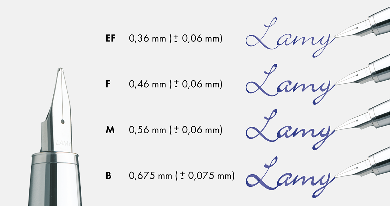 Lamy Safari Füllfederhalter – F – Weiß