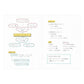 Navulling A5 EDiT Notitieboek Grid -Mark's Inc